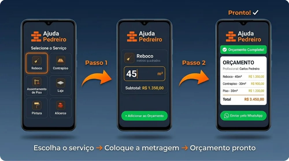 Escolha o serviço → Coloque a metragem → Orçamento pronto